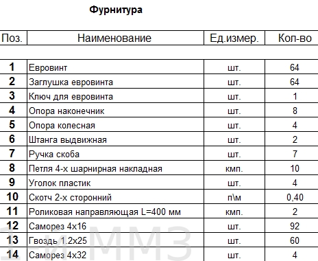 Встраиваемая небольшая прихожая Найсхаус - 3